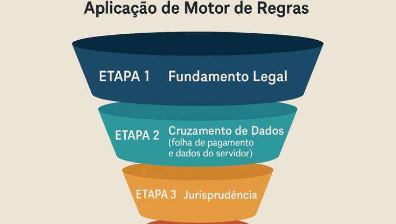 Imagem de fundo do player